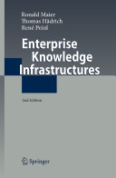 Enterprise Knowledge Infrastructures