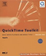 QuickTime toolkit