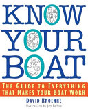 Know Your Boat