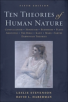 Ten theories of human nature