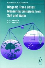 Biogenic Trace Gases