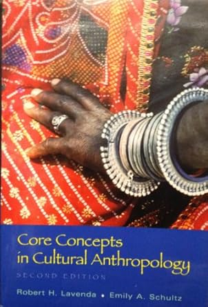 Core Concepts in Cultural Anthropology