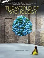 The world of psychology