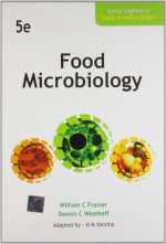 Food microbiology