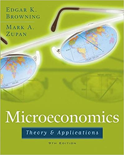 Microeconomic theory and applications