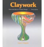 Claywork : form and idea in ceramic design