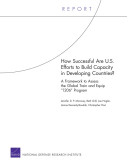 How Successful Are U.S. Efforts to Build Capacity in Developing Countries?