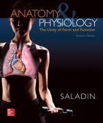  Anatomy & physiology : the unity of form and function