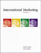  International marketing